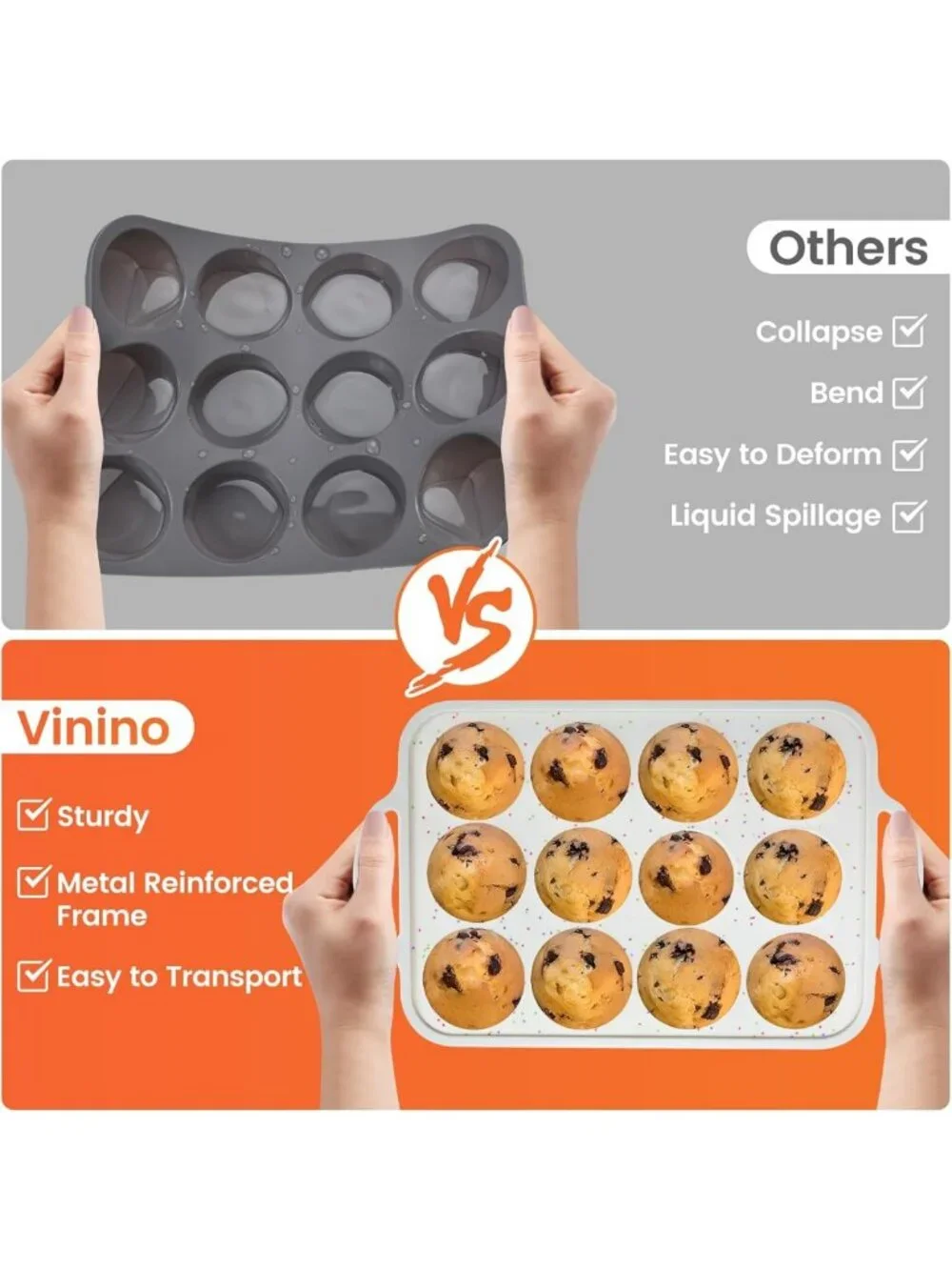 2-Pack Silicone Muffin Pan Set - 12 Cup Baking Tray, BPA Free, Oven & Dishwasher